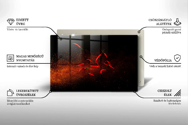 Placă din sticla protectie plita Ardei iute