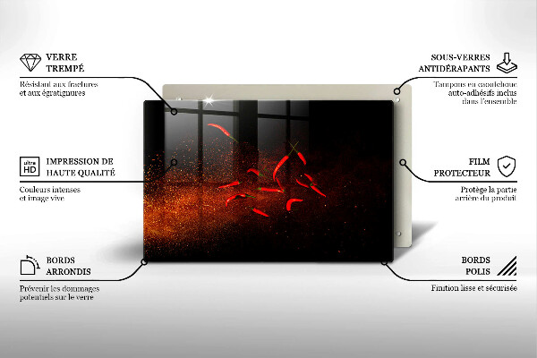 Placă din sticla protectie plita Ardei iute