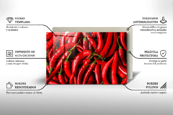 Placă din sticla protectie plita Ardei iute