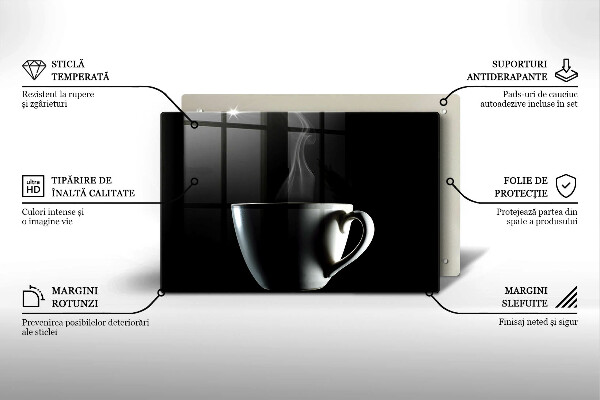 Placă sticla protectie aragaz O ceasca de ceai