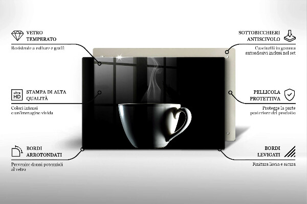 Placă sticla protectie aragaz O ceasca de ceai