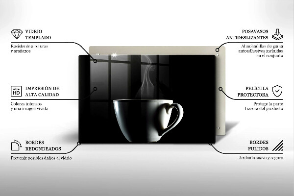 Placă sticla protectie aragaz O ceasca de ceai