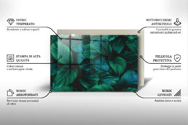 Placă din sticla protectie perete Frunzele junglei