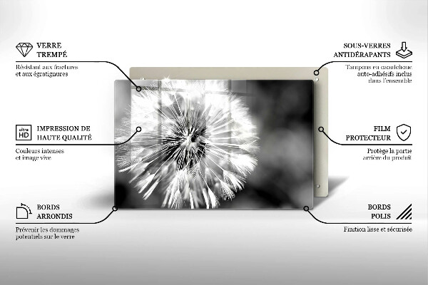 Placă sticla protectie aragaz O păpădie delicată