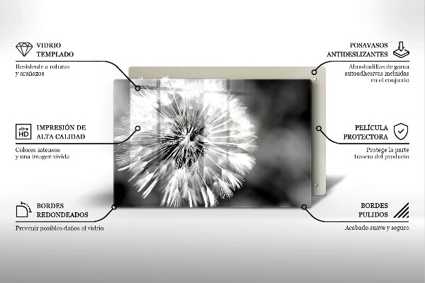 Placă sticla protectie aragaz O păpădie delicată