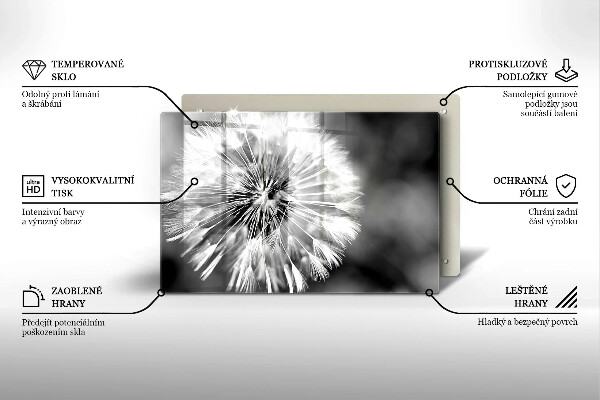Placă sticla protectie aragaz O păpădie delicată