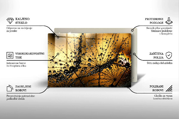 Placă sticla protectie aragaz Rouă și păpădie
