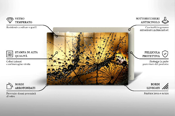 Placă sticla protectie aragaz Rouă și păpădie