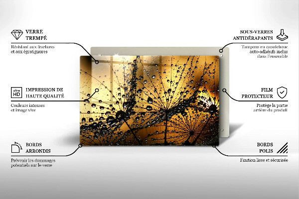 Placă sticla protectie aragaz Rouă și păpădie