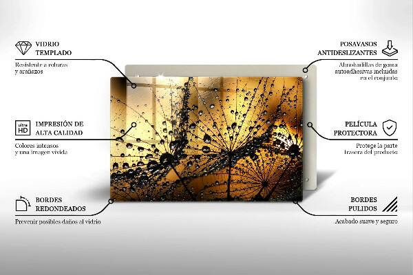 Placă sticla protectie aragaz Rouă și păpădie