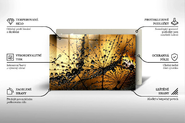 Placă sticla protectie aragaz Rouă și păpădie