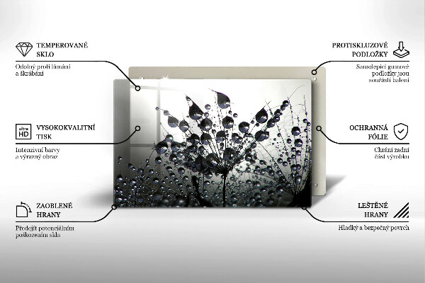 Placă sticla protectie aragaz Păpădie și rouă