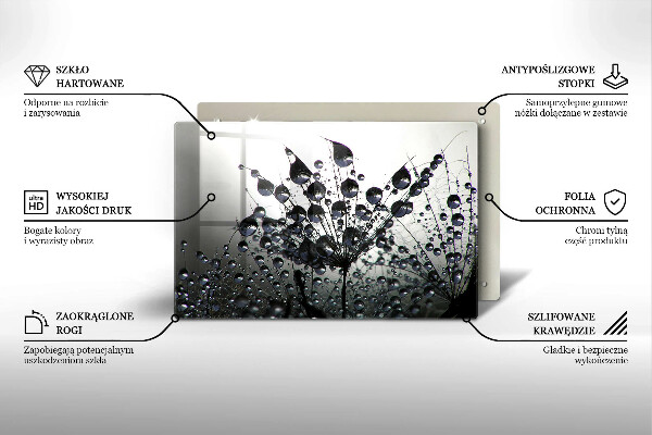 Placă sticla protectie aragaz Păpădie și rouă