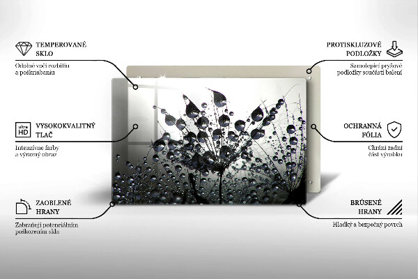 Placă sticla protectie aragaz Păpădie și rouă