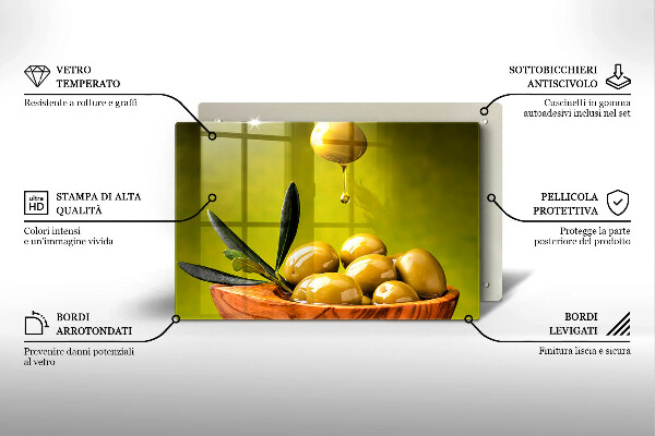 Placă sticla protectie aragaz Măsline gustoase