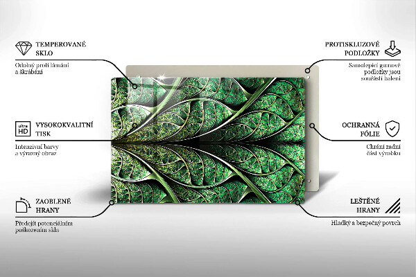 Placă sticla protectie aragaz Structura nervurii frunzei
