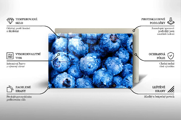 Placă din sticla protectie perete Afine suculente