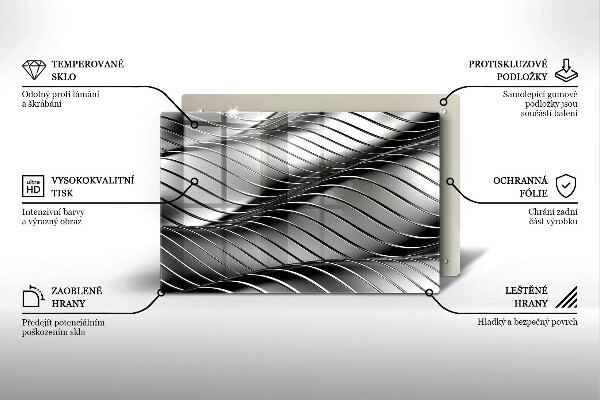 Placă sticla protectie aragaz Structura metalica 3D