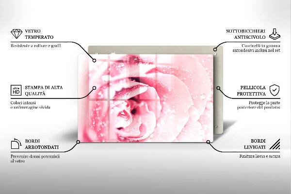 Placă din sticla protectie perete Picături de rouă și floare de trandafir