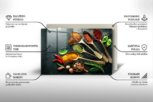 Placă din sticla protectie perete Linguri de bucătărie de condimente