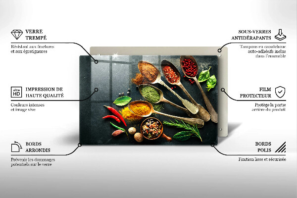 Placă din sticla protectie perete Linguri de bucătărie de condimente