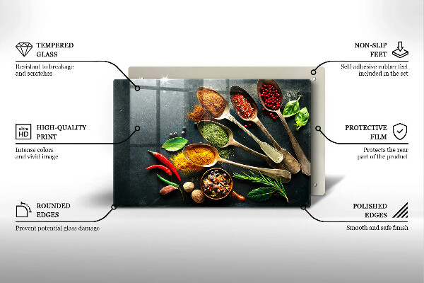 Placă din sticla protectie perete Linguri de bucătărie de condimente