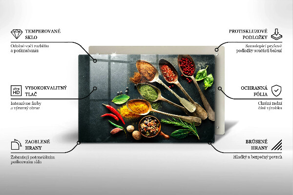 Placă din sticla protectie perete Linguri de bucătărie de condimente