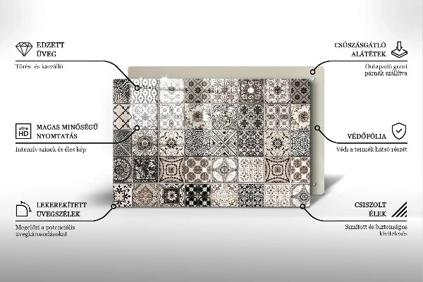 Placă sticla protectie aragaz Placi decorative