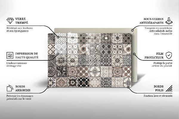 Placă sticla protectie aragaz Placi decorative