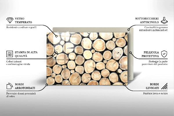 Placă sticla protectie aragaz Trunchiuri de copaci din lemn
