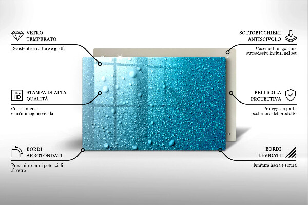 Placă sticla protectie aragaz Picaturi de apa