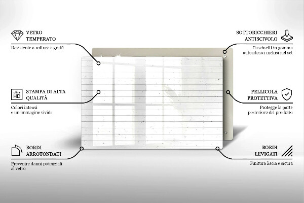 Placă sticla protectie aragaz Placi moderne luminoase