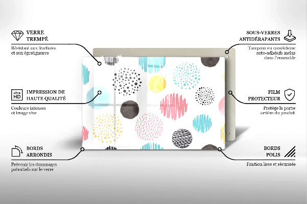 Placă din sticla protectie perete Forme pictate