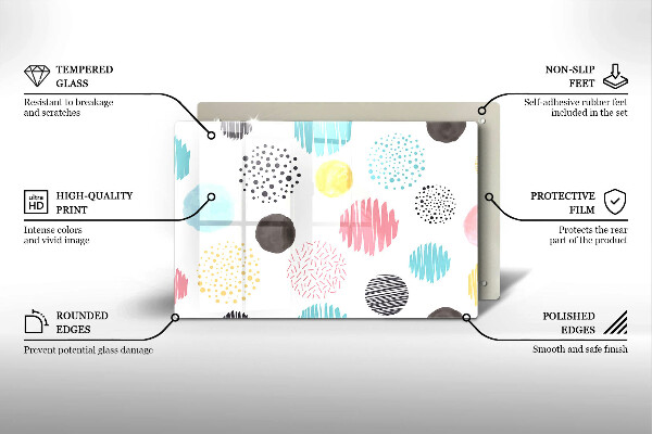 Placă din sticla protectie perete Forme pictate