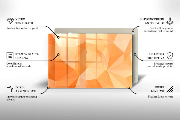 Placă din sticla protectie perete Fundal geometric