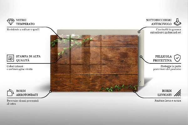 Placă din sticla protectie perete Scânduri și frunze de lemn