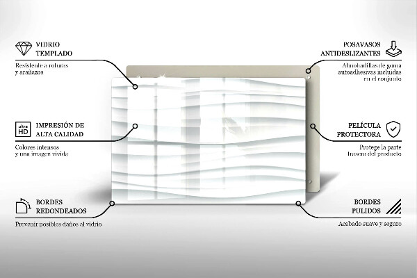 Placă sticla protectie aragaz Structură modernă