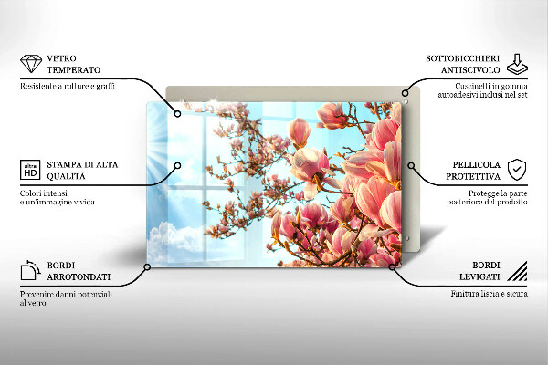 Placă sticla protectie aragaz Arborele cu flori roz