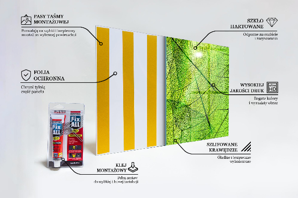 Panou perete bucătărie Textura frunzelor verzi