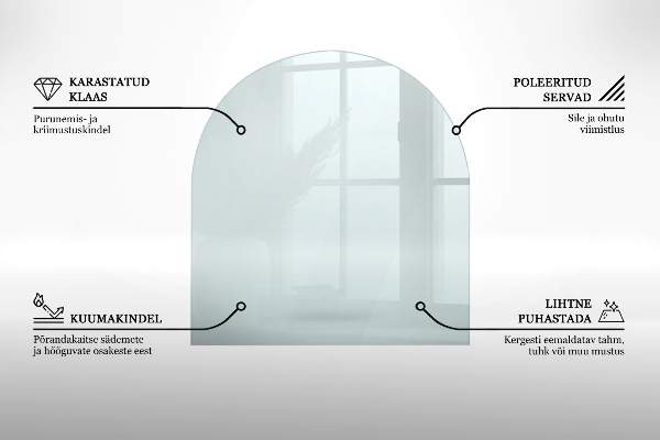Sticlă sub șemineu semi-oval 80x70 cm