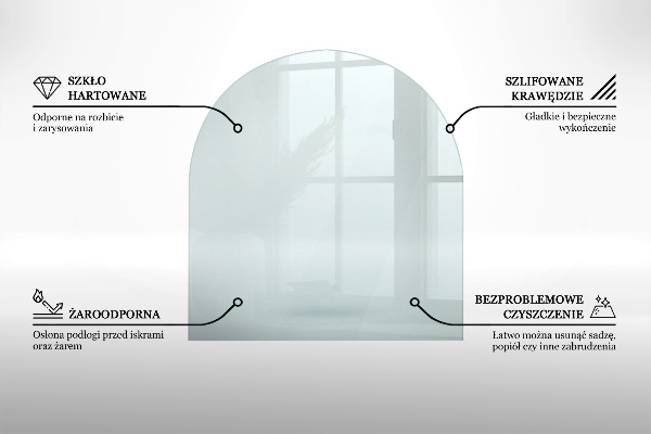Sticlă sub șemineu semi-oval 80x70 cm