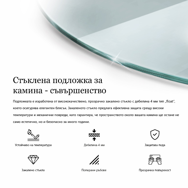 Protecție sub sobă circular fi50 cm