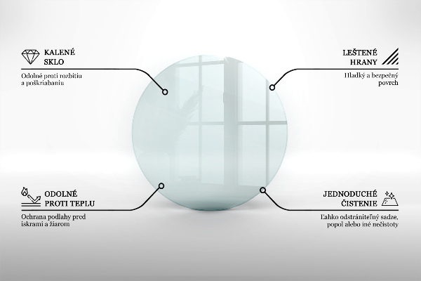 Protecție sub sobă circular fi50 cm