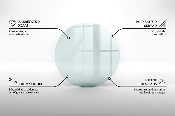 Protecție sub sobă circular fi50 cm