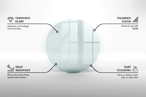 Protecție sub sobă circular fi50 cm