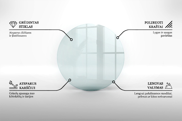 Sticlă securizată de protecție sub sobă circular fi60 cm