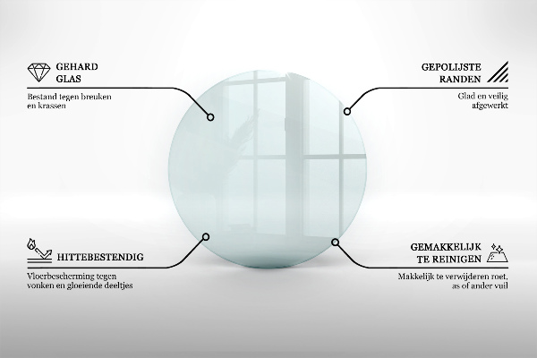 Sticlă securizată de protecție sub sobă circular fi60 cm