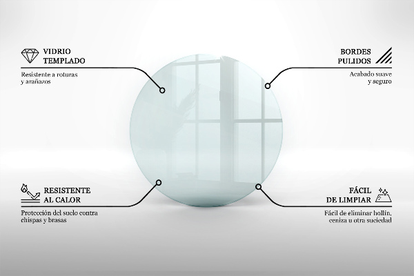 Sticlă securizată de protecție sub sobă circular fi90 cm