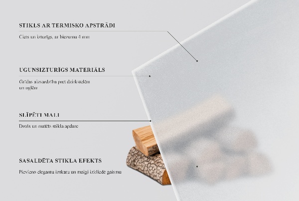 Placă de protecție sub sobă rotundă semitransparentă fi80 cm