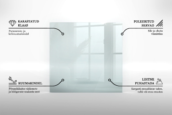 Sticlă sub șemineu dreptunghiulară 120x60 cm